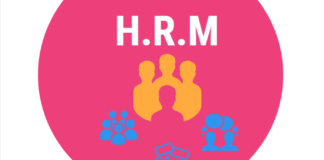 Introduction of Human Resource Management