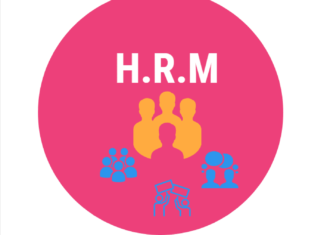 Introduction of Human Resource Management