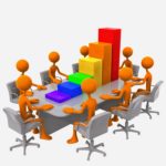 Scope of Production Management