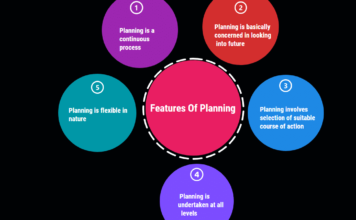 features of planning