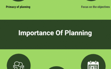 importance of planning