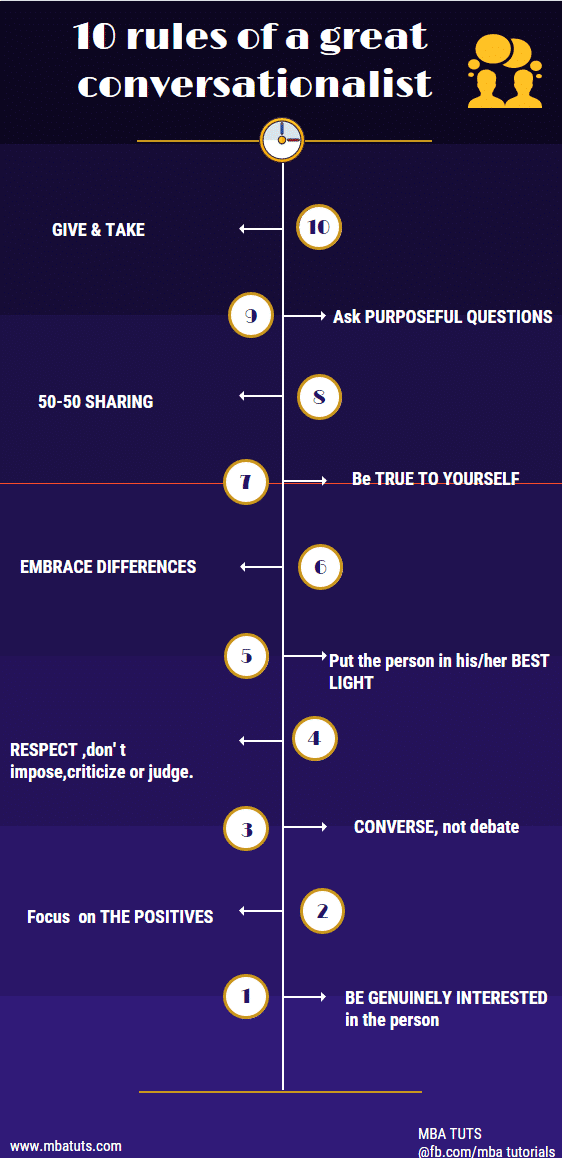 How To Be A Better Conversationalist: 15 Best Strategic Ways - Wisestep