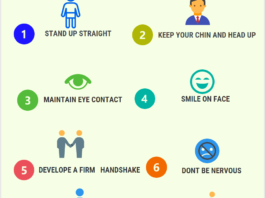 8 WAYS TO APPEAR CONFIDENT