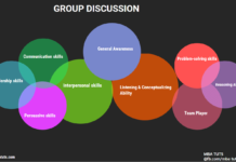 Group Discussion