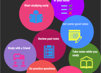 Tips For Exam Preparation