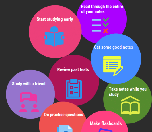 Tips For Exam Preparation