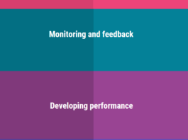 Performance Management