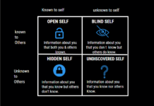 JOHARI WINDOW