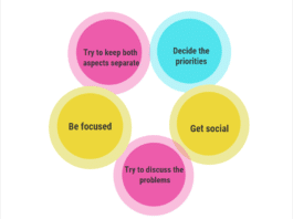 Manage Professional & Personal Life