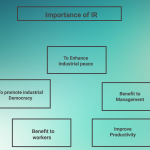 Importance of IR