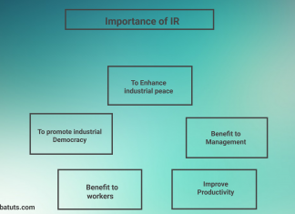 Importance of IR