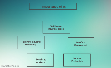 Concept of Industrial Relation in Organisation Importance of IR