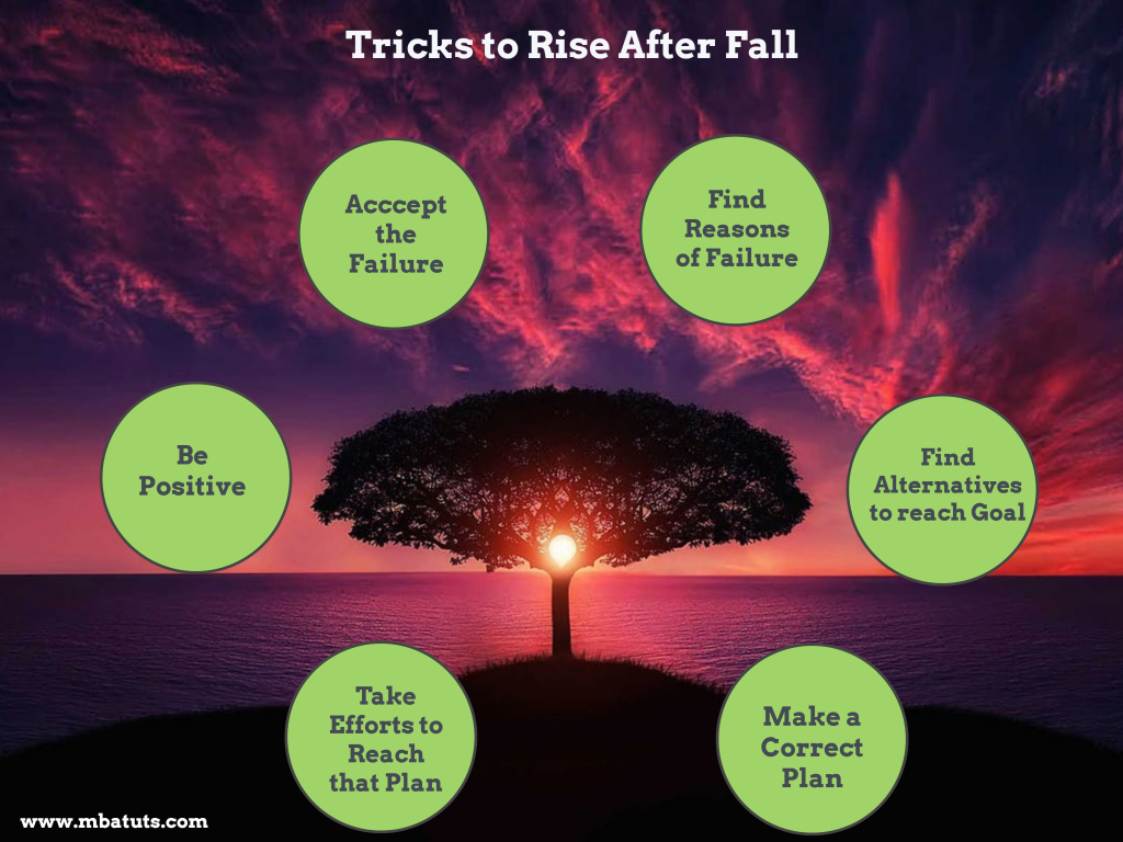 Tricks to Rise After Fall